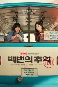 Сотня воспоминаний (2025)